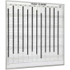 Visionchart Perpetual Planner Whiteboard Magnetic 1200x1200mm White